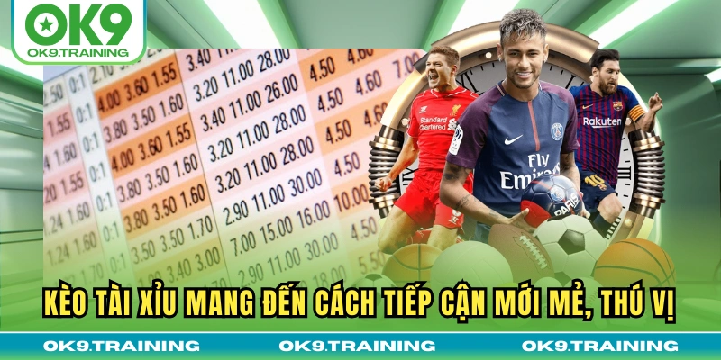 Tỷ Lệ Kèo Nhà Cái | Kiến Thức Quan Trọng Trong Cá Cược 3 Kèo Tài Xỉu mang đến cách tiếp cận mới mẻ, thú vị